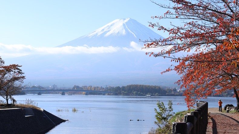 Lake Kawaguchi with Fuji view